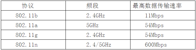 1573191008142263.png image.png