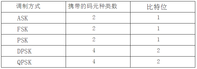 1573191022121921.png image.png