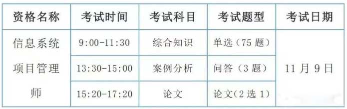 软考高级 软考高级