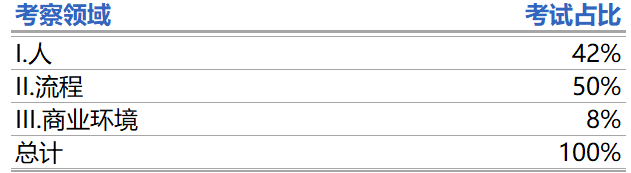 1576208025174493.png image.png