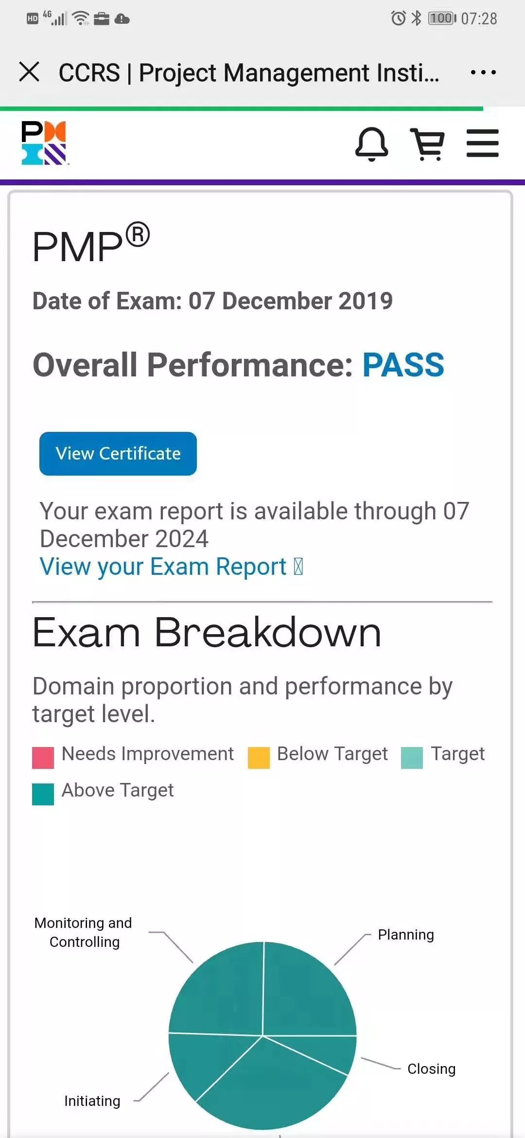 PMP成绩单 PMP成绩单