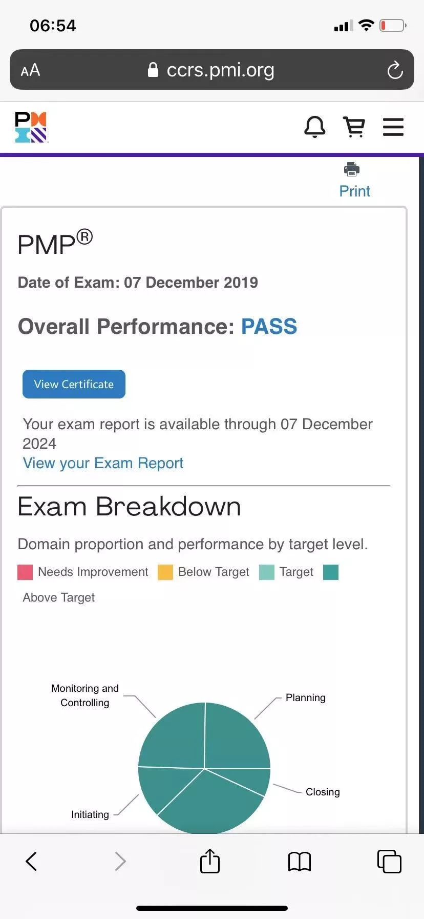PMP成绩单 PMP成绩单