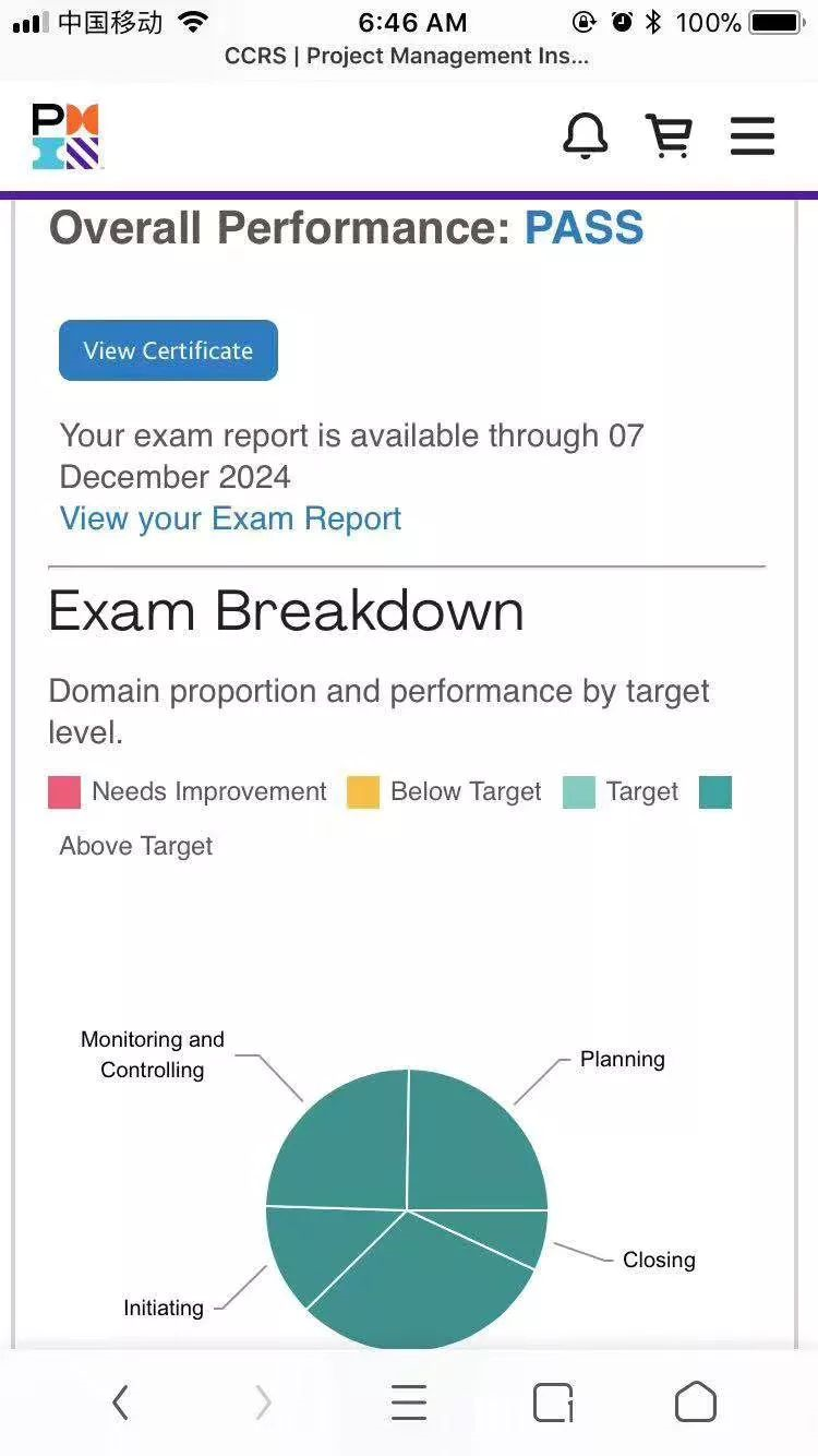PMP成绩单 PMP成绩单