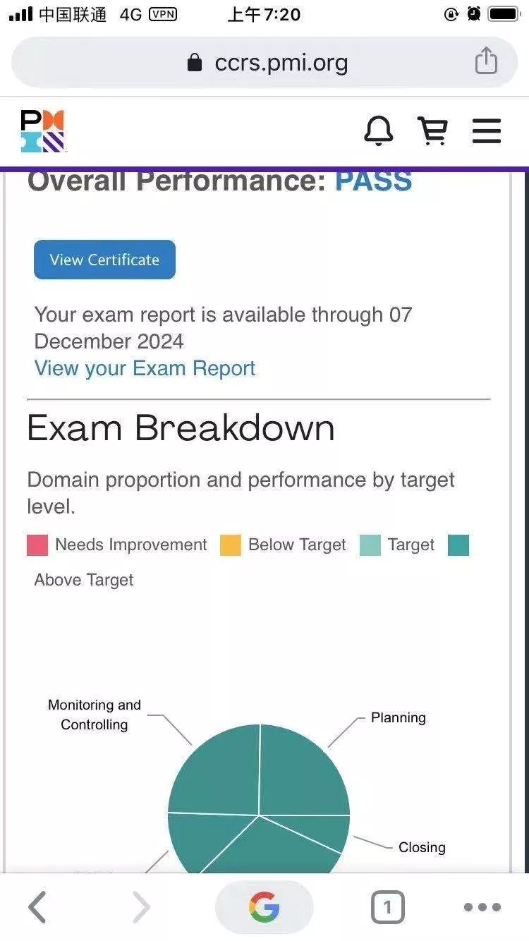 PMP成绩单 PMP成绩单
