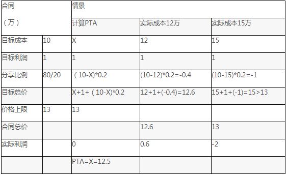 1599114449136737.png image.png