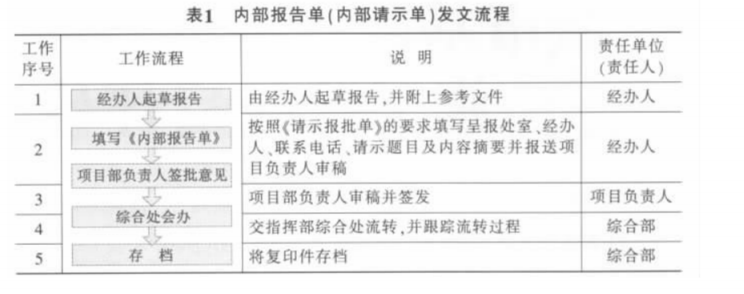 1608108557535917.png image.png