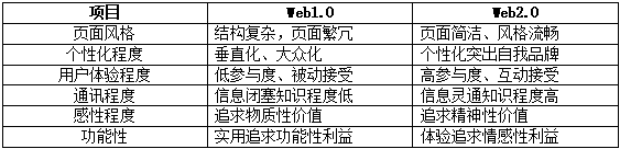 1623310164663076.png image.png