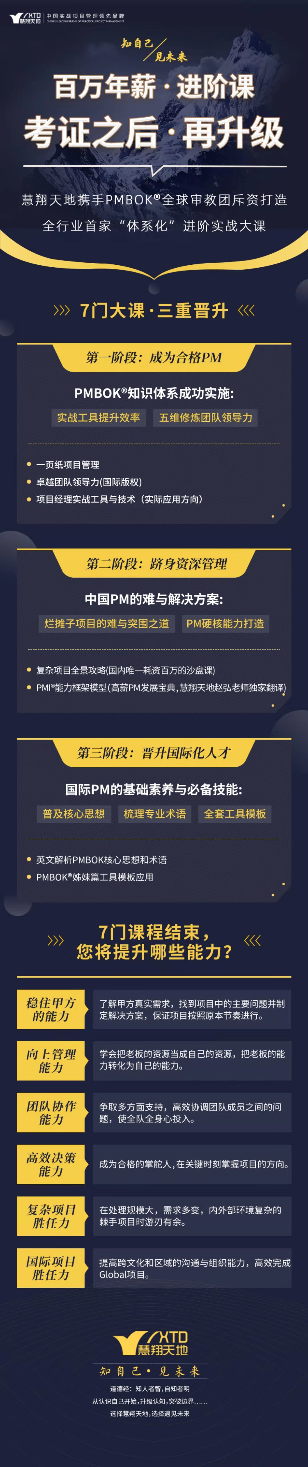 PMP实战培训班 PMP实战培训班