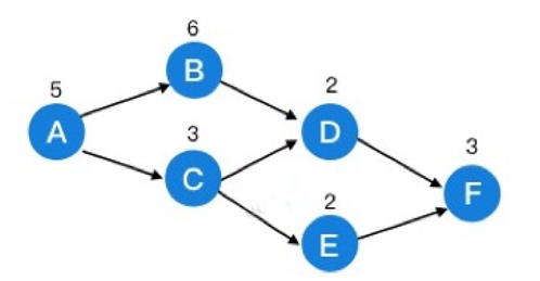 1642060349578519.png image.png