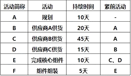 1642060647136294.png image.png