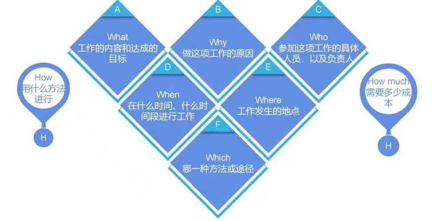 1644906343958618.png image.png