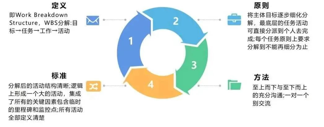 1644906385893597.png image.png