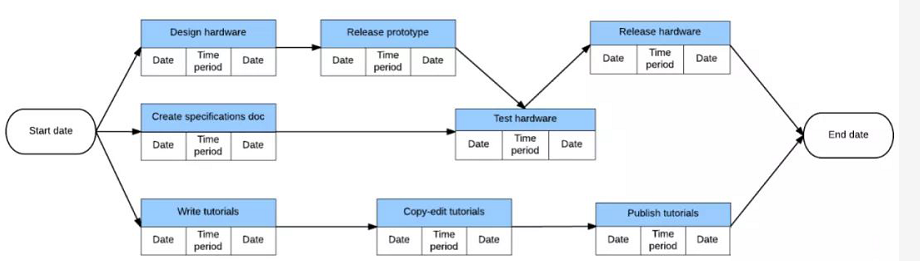 1644906446378722.png image.png