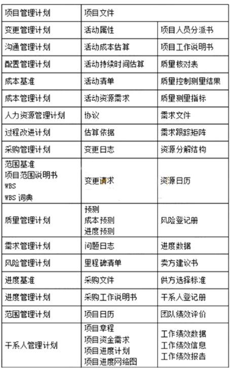 1645598952140176.png image.png