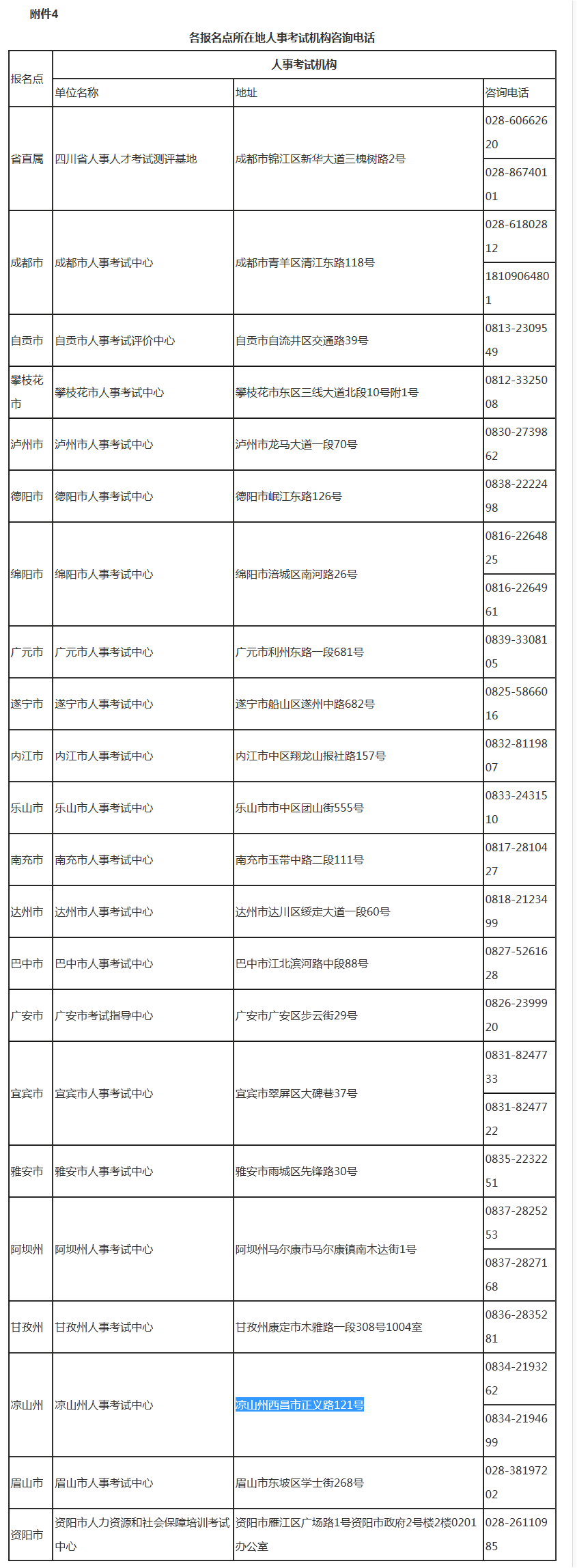 1646112630103457.png image.png