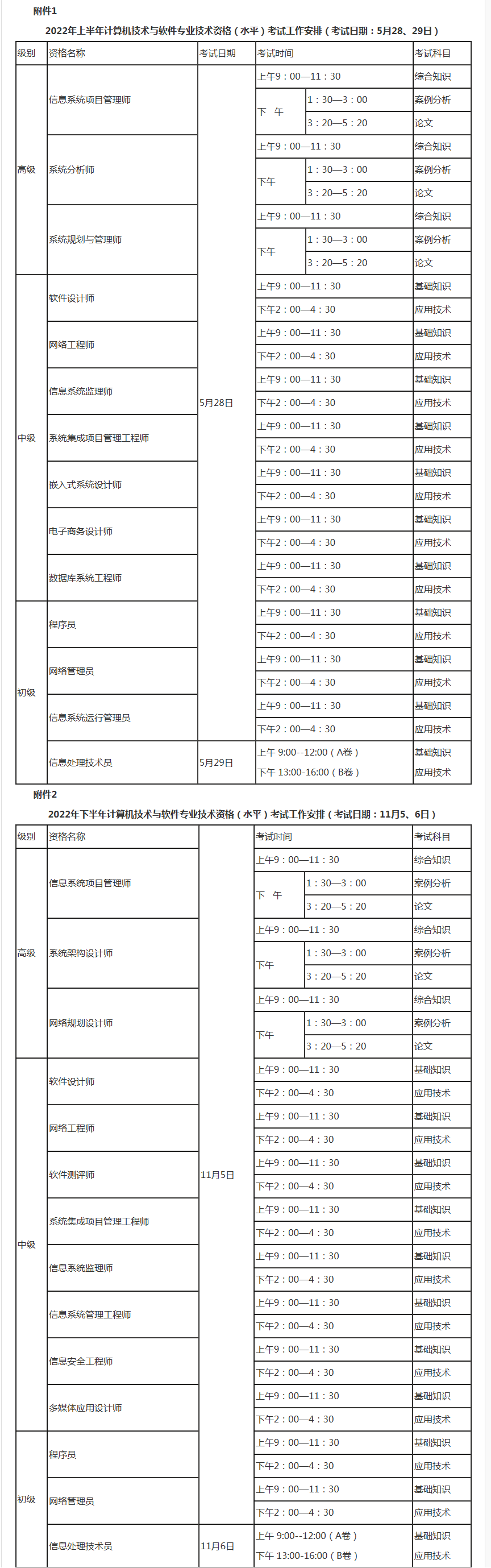 1646112767126009.png image.png