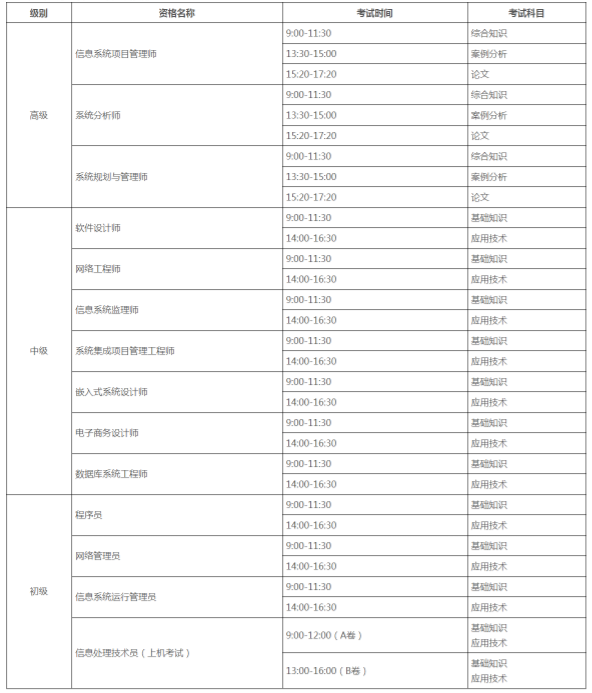 1647567548106047.png image.png