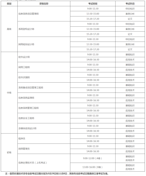 1647567575469734.png image.png