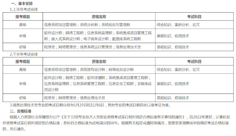 1647567640126539.png image.png