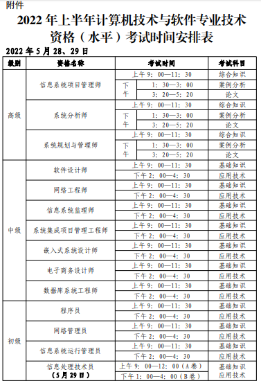 1648622522127249.png image.png