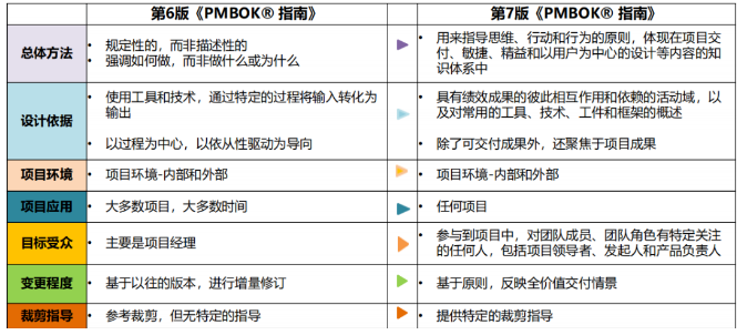 1650353521837699.png image.png