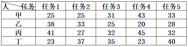 1650360937367061.png image.png