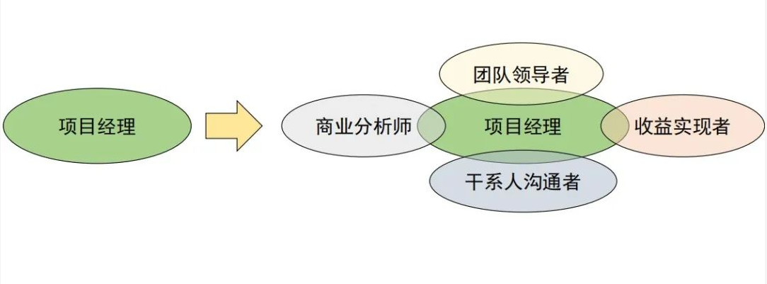 1650525967620475.png image.png