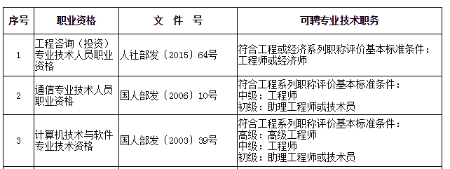 1650614608421711.png image.png