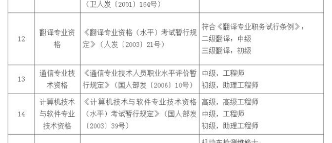 1652343119121328.png image.png