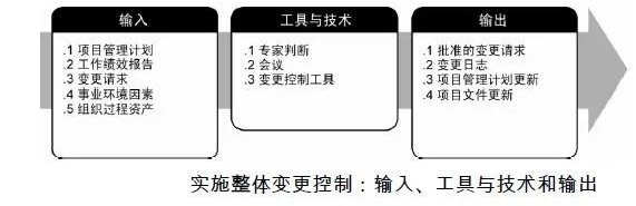 1656655783802757.png image.png