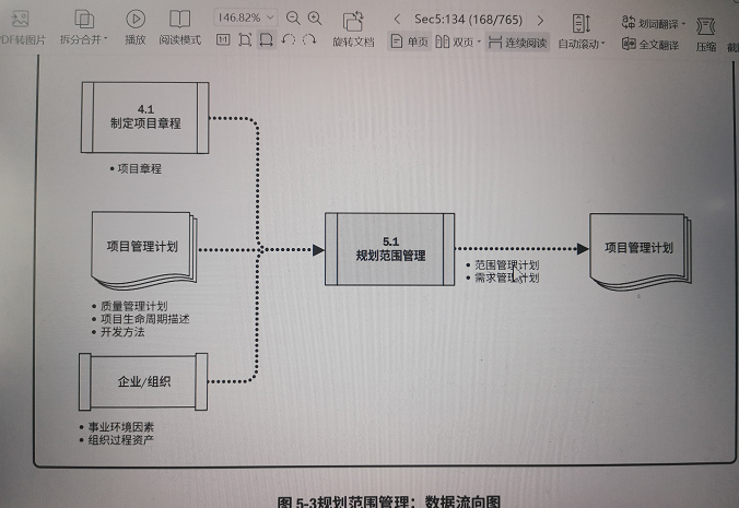 1657699024134160.png image.png