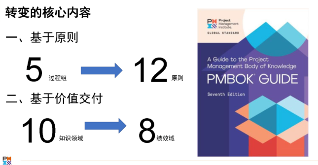 1660635186633599.png image.png