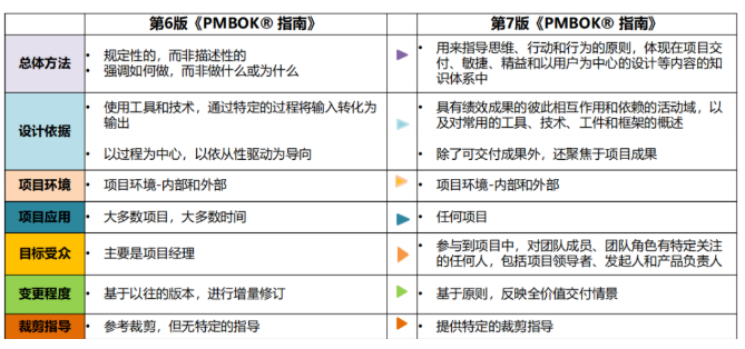 1660635248126978.png image.png