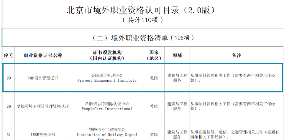 1661150485841658.png image.png