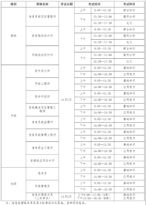 1661238914534755.png image.png