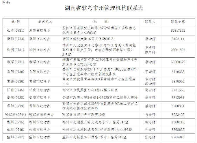 1661238929119064.png image.png