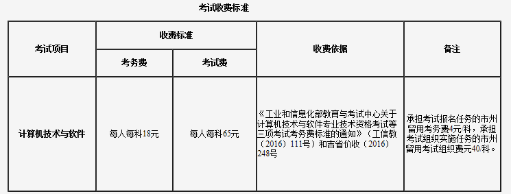 1661324158126948.png image.png