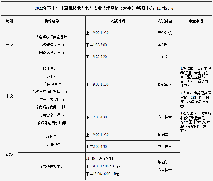 1661324173804350.png image.png