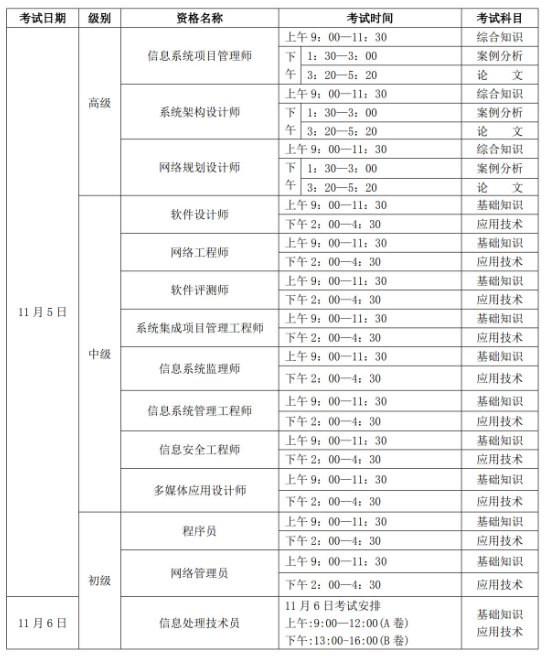 1661497150880903.png image.png