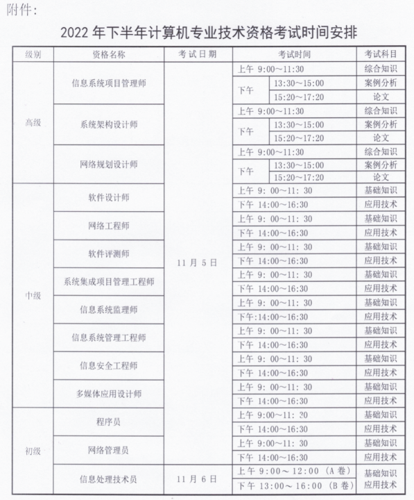 1661757864862873.png image.png