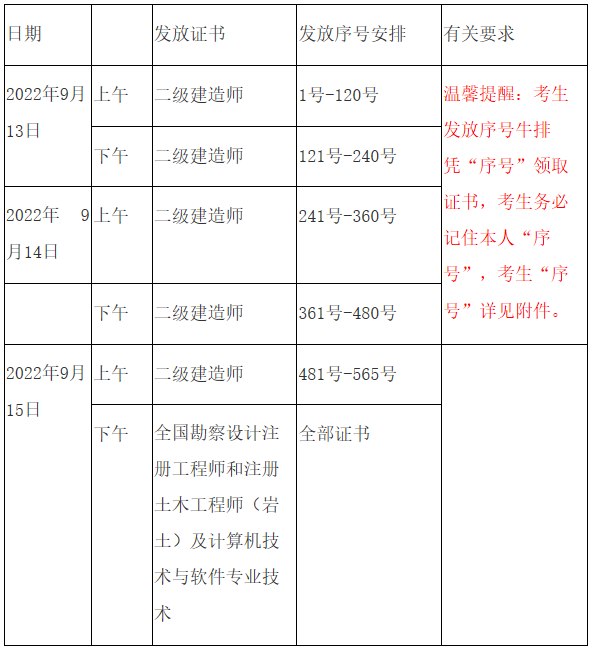 1663225437570257.png image.png