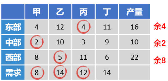 1667381767741480.png image.png