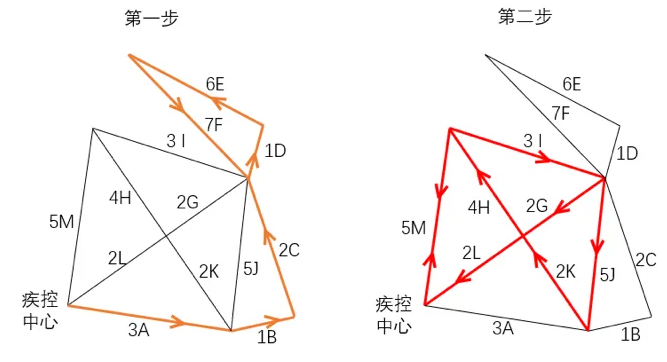 1667381781963481.png image.png