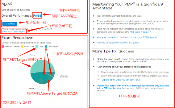 PMP考试查询.png PMP考试查询.png