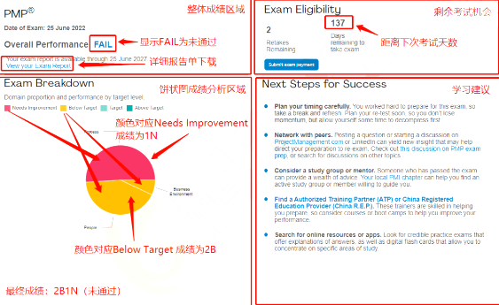 1669778075107665.png 3f26c506f45567d8e880ff46addd90a.png