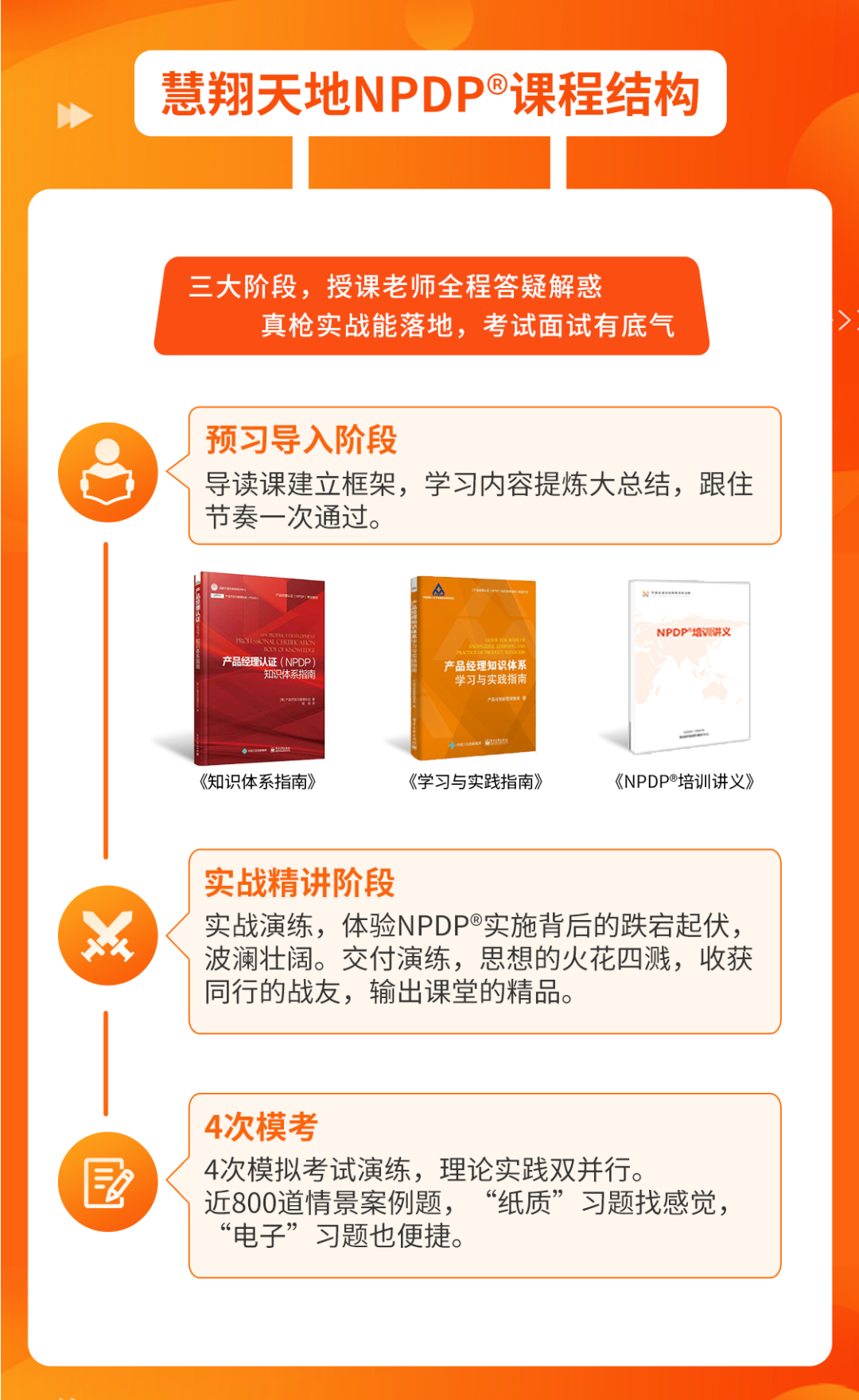 NPDP课程结构.png NPDP课程结构.png