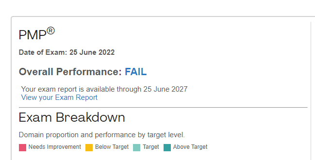 PMP成绩查询.png PMP成绩查询.png