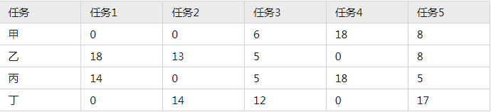 软考试题.png 软考试题.png