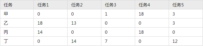 软考试题.png 软考试题.png