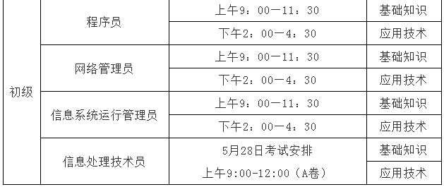 重庆软考考试时间安排.png 重庆软考考试时间安排.png